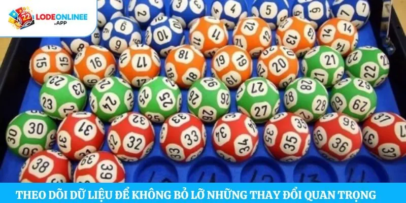 Theo dõi dữ liệu để không bỏ lỡ những thay đổi quan trọng